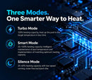 VProPlus three modes: Turbo, Smart and Silence