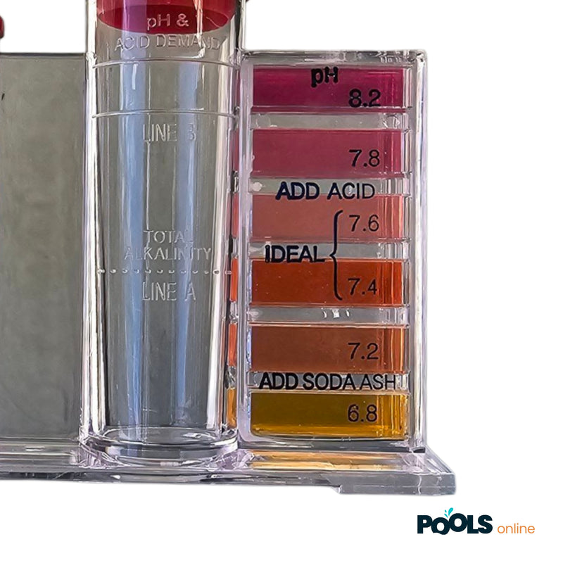 4 in 1 Test Kit - for Pools and Spas