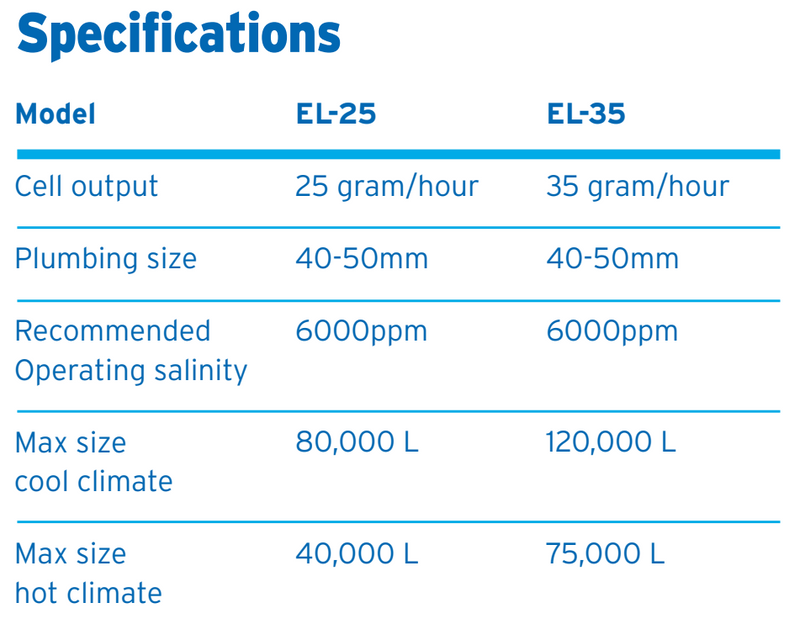 Zodiac - EL25 Chlorinator