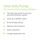 Astral - Viron P320C Variable Speed Pump