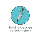 Dolphin - M400 Robotic Pool Cleaner