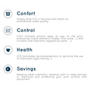 Ondilo - ICO Smart Pool Monitor (WiFi)