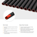 Solar Heating Kit