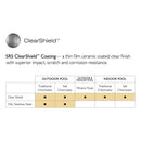 S.R.Smith - Wall Hand Rail